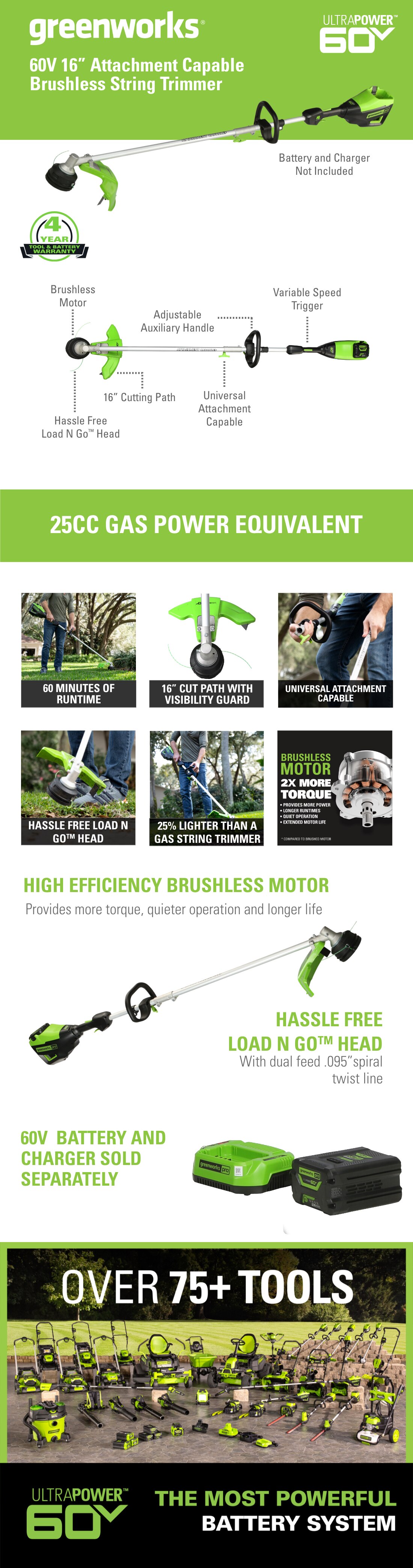 Greenworks PRO 16 in. 60V Battery Cordless Attachment Capable String